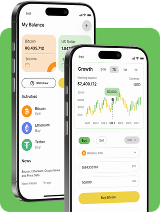 Join Profitia Nexus trading platform with live market data