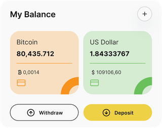 Join Profitia Nexus automated trading solution — dashboard overview